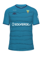 Fora kit