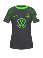 Gast kit