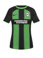 Away kit