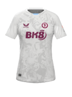 Fora kit