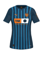 Fora kit