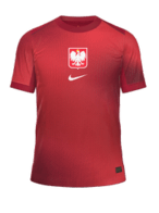 Gast kit