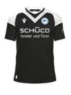 Borte kit