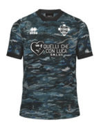 Fora kit