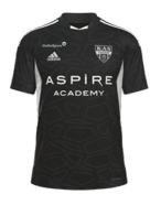 Gast kit