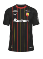 Gast kit