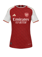 Hjemme kit