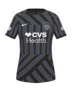 Home kit