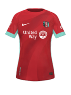 Hjemme kit