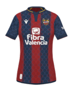 Home kit