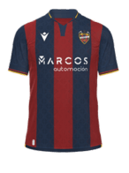 Local kit
