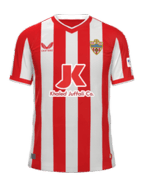 Local kit