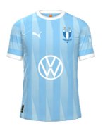 Thuis kit