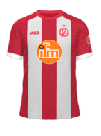 Heim kit