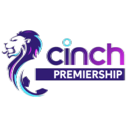 Scotland Premiership (1)