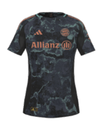 Fora kit