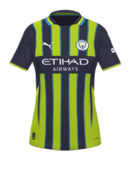 Gast kit