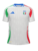 Fora kit