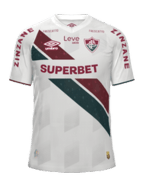 Fora kit