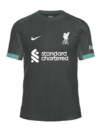 Fora kit