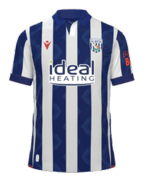 Home kit