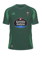 Local kit