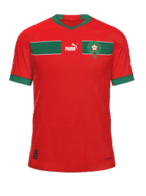 Local kit