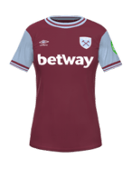Local kit