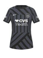 Home kit