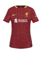 Hjemme kit