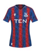 Local kit