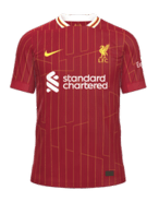 Casa kit