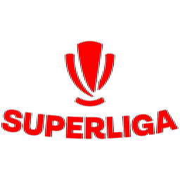 Romania Liga I (1)