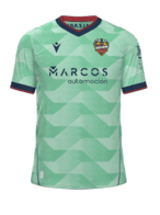 Third kit