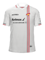 Fora kit
