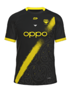 Gast kit