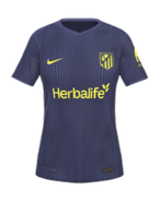 Gast kit