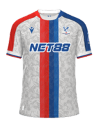 Uit kit