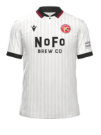 Fora kit