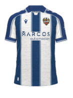 Away kit