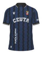 Gast kit