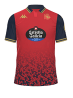 Gast kit