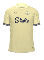 Gast kit
