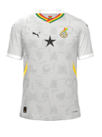 Casa kit