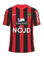 Hjemme kit