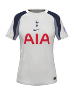 Local kit