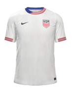 Heim kit