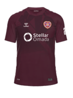 Local kit