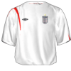 Domácí kit