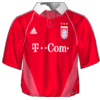 Home kit